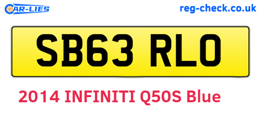SB63RLO are the vehicle registration plates.