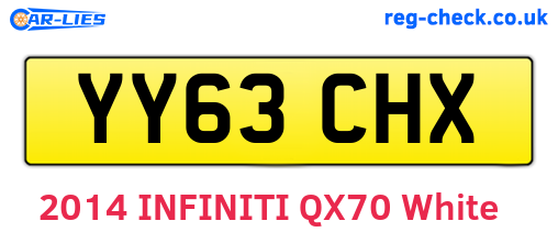 YY63CHX are the vehicle registration plates.