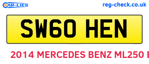 SW60HEN are the vehicle registration plates.