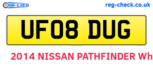 UF08DUG are the vehicle registration plates.
