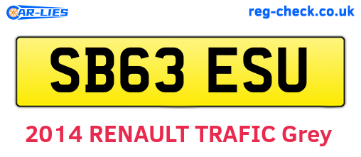 SB63ESU are the vehicle registration plates.