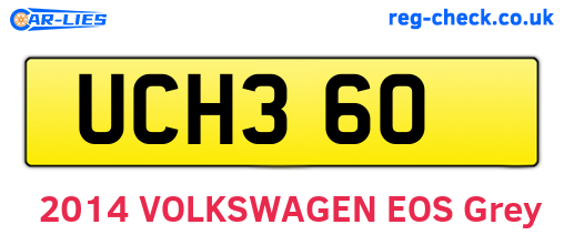 UCH360 are the vehicle registration plates.