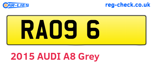 RAO96 are the vehicle registration plates.