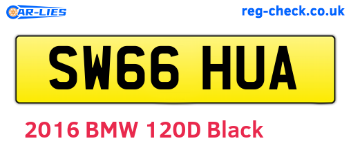 SW66HUA are the vehicle registration plates.