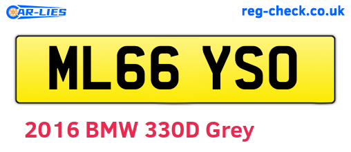 ML66YSO are the vehicle registration plates.