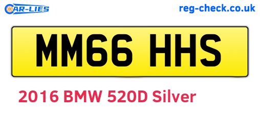 MM66HHS are the vehicle registration plates.