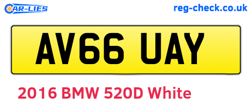 AV66UAY are the vehicle registration plates.