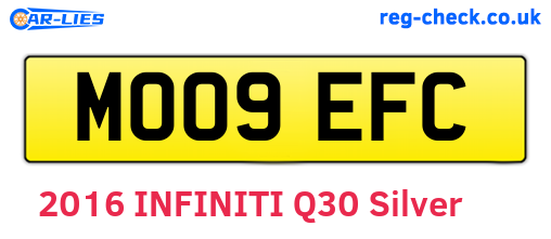 MO09EFC are the vehicle registration plates.