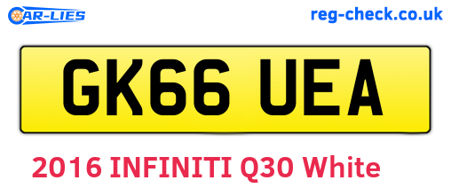 GK66UEA are the vehicle registration plates.
