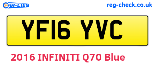 YF16YVC are the vehicle registration plates.