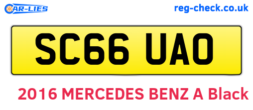 SC66UAO are the vehicle registration plates.