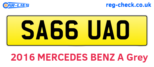 SA66UAO are the vehicle registration plates.