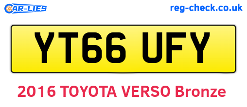 YT66UFY are the vehicle registration plates.