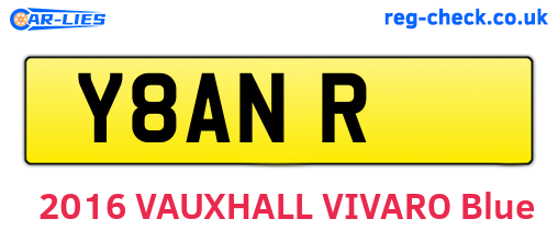 Y8ANR are the vehicle registration plates.