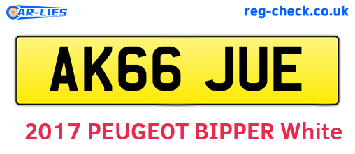 AK66JUE are the vehicle registration plates.