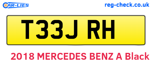 T33JRH are the vehicle registration plates.