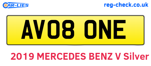 AV08ONE are the vehicle registration plates.