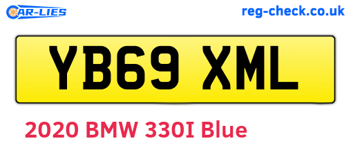 YB69XML are the vehicle registration plates.